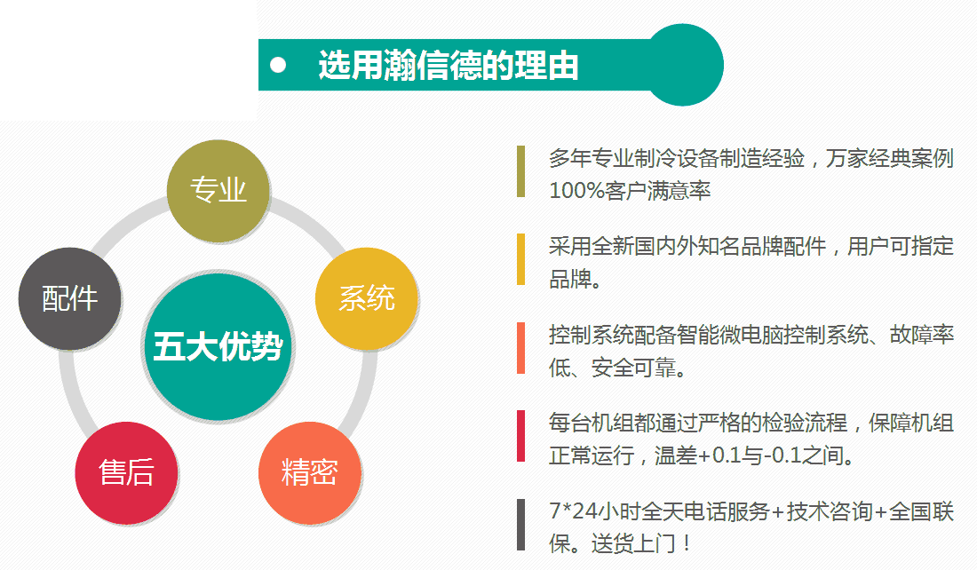 瀚信德冷水机五大优势